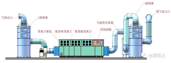 新澳门免费原料网大全