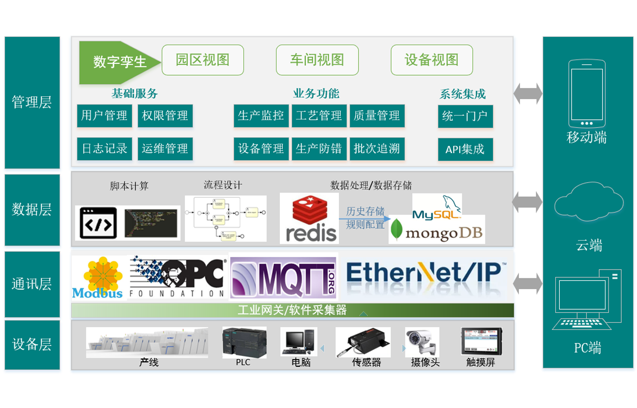 新澳门免费原料网大全