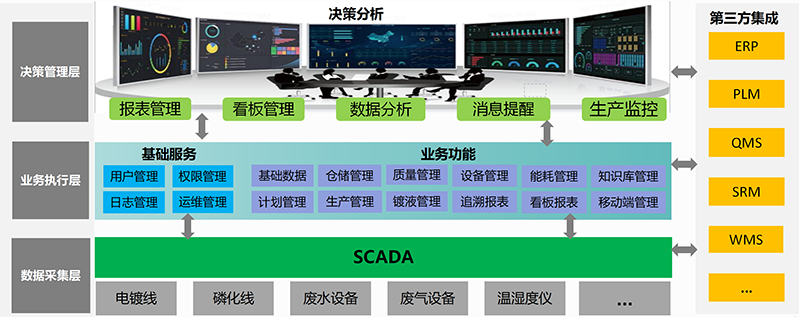 新澳门免费原料网大全