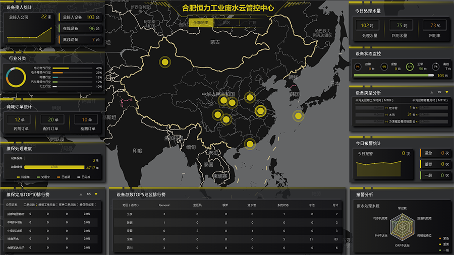 新澳门免费原料网大全
